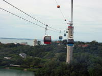 Sentosa Island from Cable Car - KLM Photo